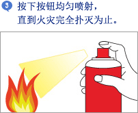3.按下按钮均匀喷射，直到火灾完全扑灭为止
